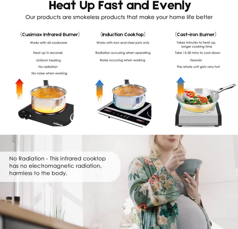 CUSIMAX Electric Stove, 1800W Infrared Hot Plate, 7 Inch Ceramic Glass Portable Double Burner Cooktop for Dorm Office Home Camp, Compatible w/All Cookware, Heat-up In Seconds-Upgraded Version - Image 4